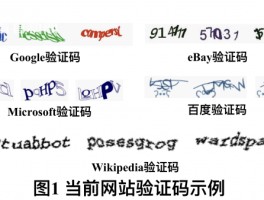 包含一次性手机验证码接收平台有哪些呢安全吗知乎的词条