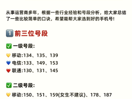 免费手机号码打分测试打分