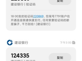 国内,在线短信验证码是什么样的啊