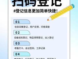 验证码平台的手机号是怎么弄的呢怎么设置