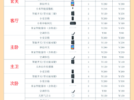 家具接单平台app排行榜前十名推荐