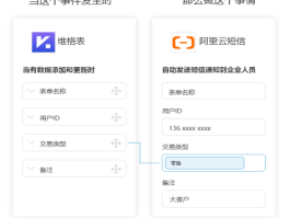 阿里云短信api域名怎么填