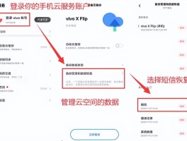 vivo短信验证码自动填充怎么回事啊