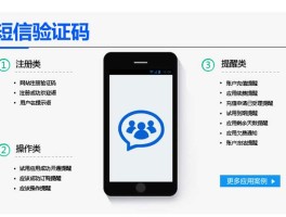短信验证码临时保存多久有效果
