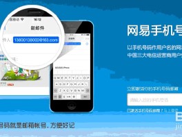 包含网上虚拟手机号平台收短信可靠吗安全吗的词条
