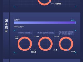 关于接码短信平台国内可以用吗安全吗知乎文章在哪里看的信息