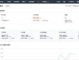 腾讯云短信服务费用怎么算的啊