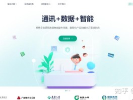 国内验证码平台有哪些软件