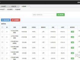 代发短信验证码平台是真的吗还是假的啊知乎的简单介绍