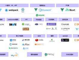 最火的代理平台排名前十名有哪些