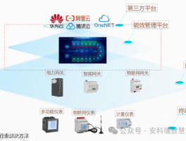 超级云短信接码平台官网查询的简单介绍